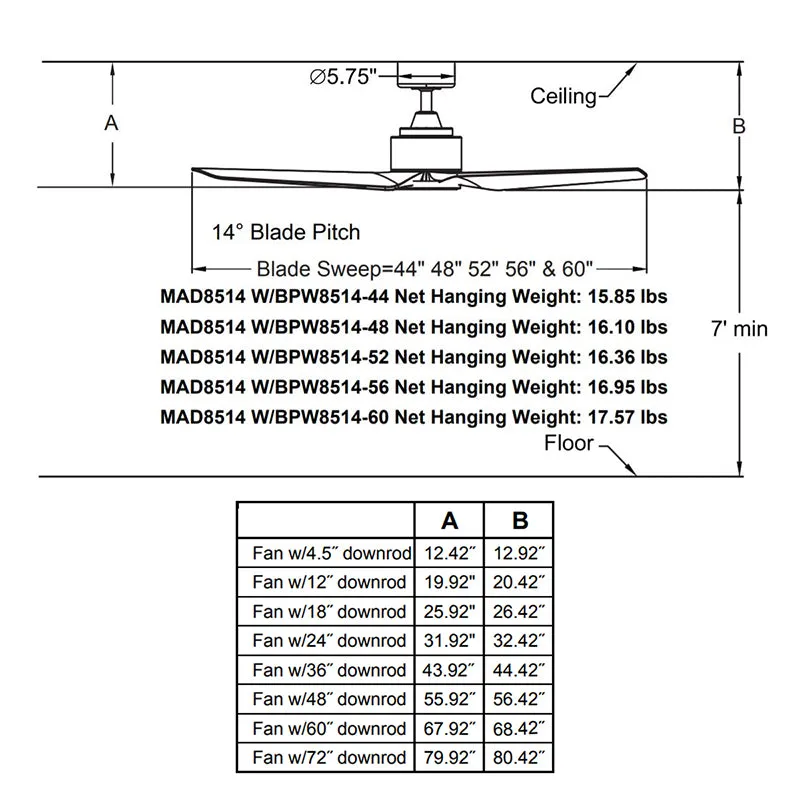 Fanimation MAD8514 TriAire 56" Indoor/Outdoor Ceiling Fan