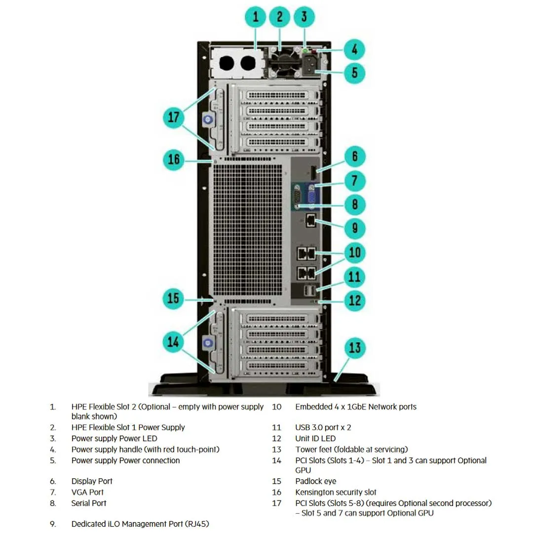 HPE ProLiant ML350 Gen10 CTO Tower Server