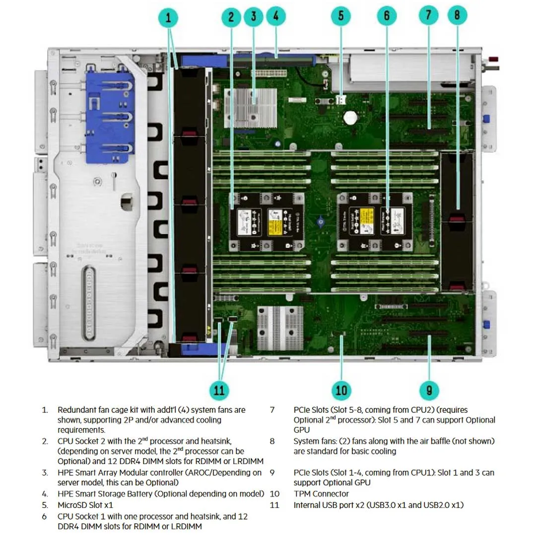 HPE ProLiant ML350 Gen10 CTO Tower Server