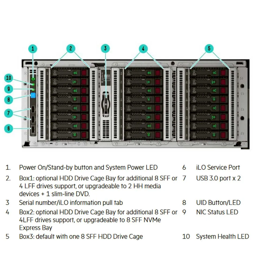 HPE ProLiant ML350 Gen10 CTO Tower Server