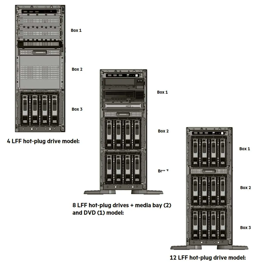 HPE ProLiant ML350 Gen10 CTO Tower Server