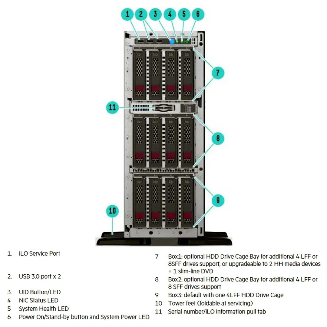 HPE ProLiant ML350 Gen10 CTO Tower Server