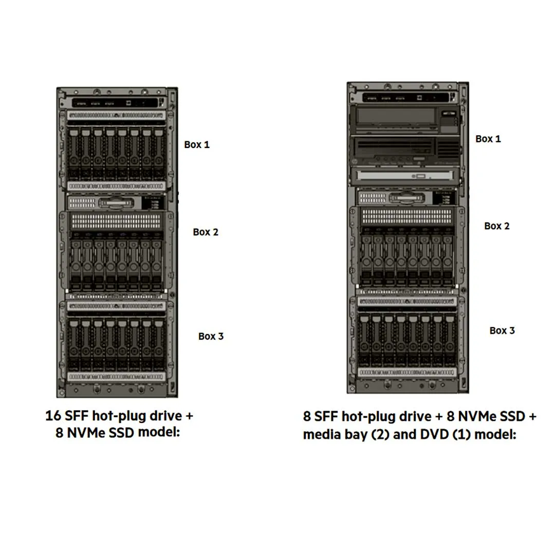 HPE ProLiant ML350 Gen10 CTO Tower Server