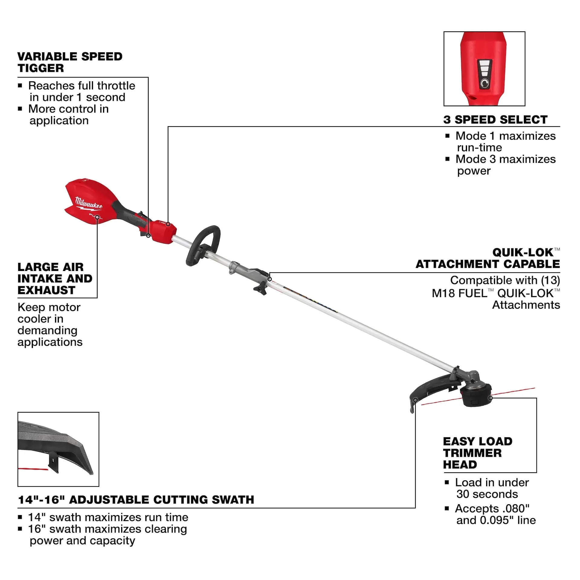 Lawn Trimmer - Milwaukee M18 FUEL™ String Trimmer w/ QUIK-LOK™, 3016-20ST / 3016-21ST