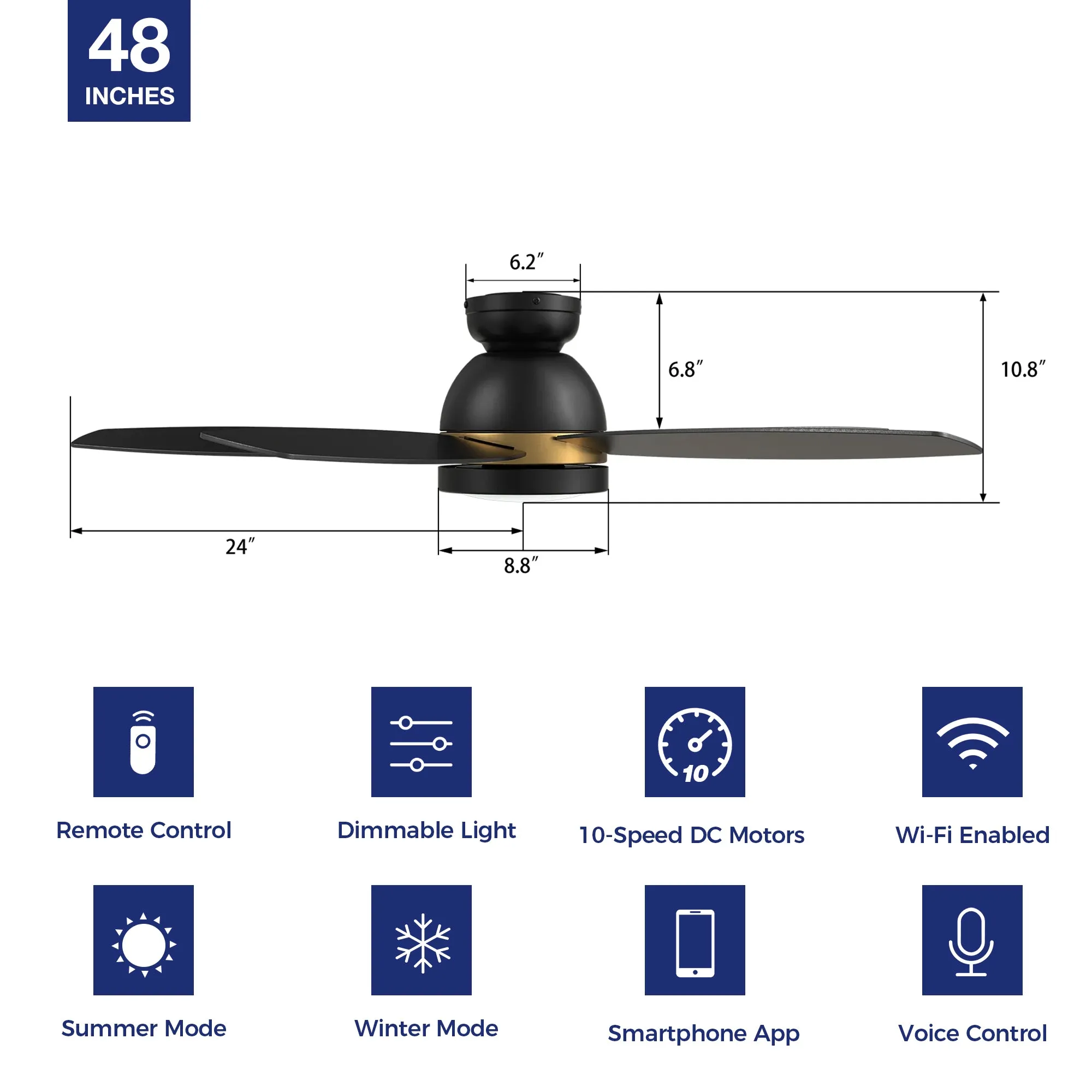 Levi Low Profile Smart Ceiling Fan with Light Remote Outdoor/indoor 48"