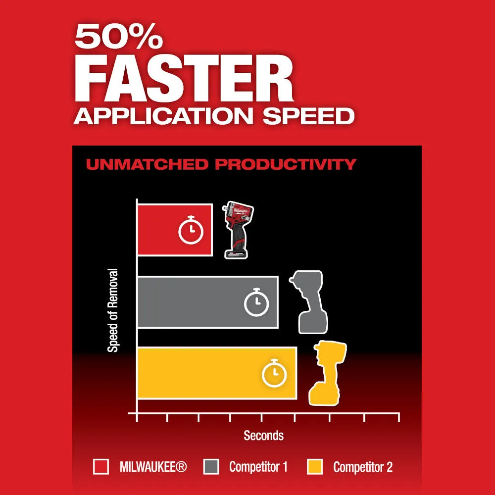 Milwaukee 2562-21 M12 FUEL Stubby 3/8" Impact Wrench Kit